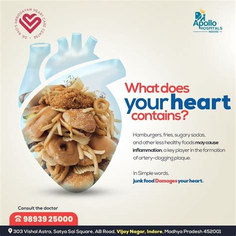 Best Cardiologist In Indore Top Heart Specialist