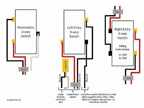 Leviton Rotary Dimmer Wiring Diagram