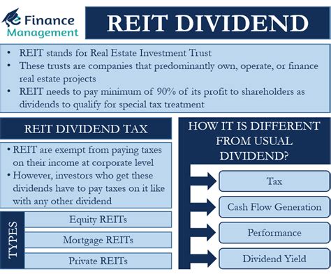 Dividend Decisions Define Objective Good Policy Types Efm