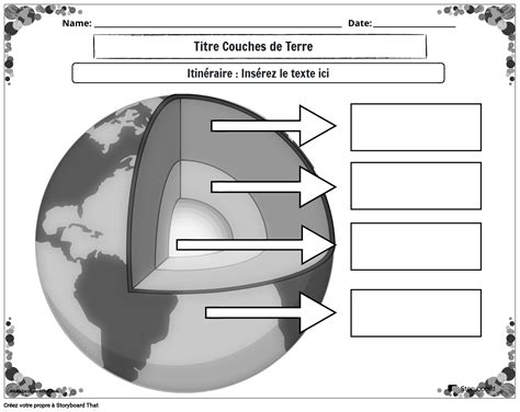 fiches sur les couches de la Terre - Observer