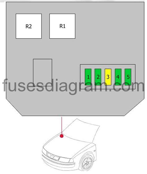 DIAGRAM Bmw 320d E90 Fuse Box Diagram MYDIAGRAM ONLINE