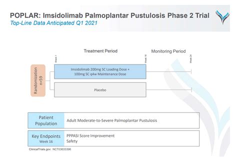 AnaptysBio Stock: Upcoming Catalyst Seems Like Quite The Gamble (ANAB ...