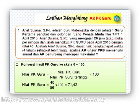 Aplikasi Pkg Penilaian Kinerja Guru Dan Kepala Sekolah Biologizone