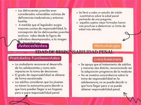 Mapa Mental Edad De Responsabilidad Penal Luz Melissa Mart Nez