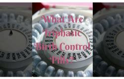 The Choice of Your Birth Control Options