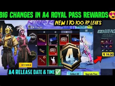 BGMI NEW ROYALE PASS A4 BGMI A4 ROYAL PASS REWARDS A4 RP RELEASE