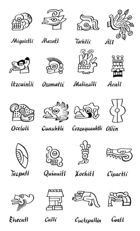 Glifos Nahuatl Aztec Symbols Mayan Symbols Ancient Symbols Ancient