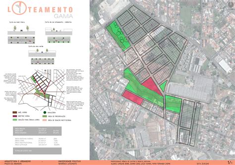 Projeto De Loteamento Behance