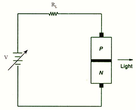 What Is Laser Diode Working Principle Circuit Diagram Construction