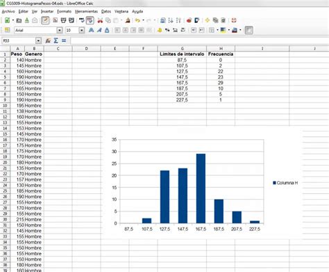 Comment Cr Er Un Histogramme Dans Excel Publier Des Donn Es Dans