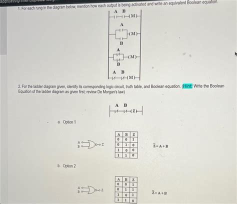 Solved Apps Assi For Each Rung In The Diagram Below Chegg