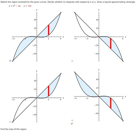 Get Answer Sketch The Region Enclosed By The Given Curves Decide