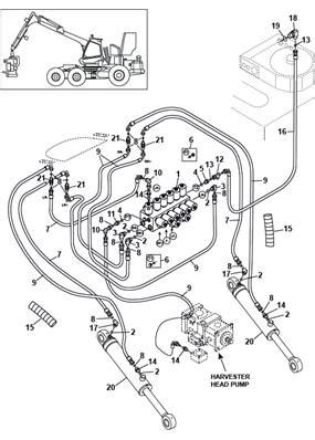 Moteur D Avancement Arri Re Conduites Hydrauliques Cuoq