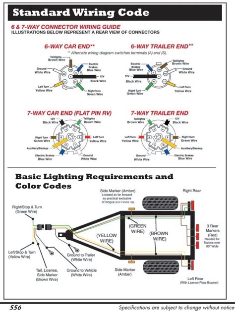 Sailboat Mast Wiring