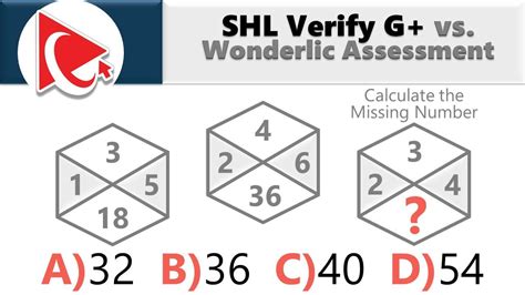 SHL Verify G Vs Wonderlic Assessment A Comprehensive Guide To