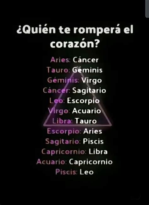 Pin de Grizz Barra Ruiz en Zodiaco Piscis Géminis Libra acuario