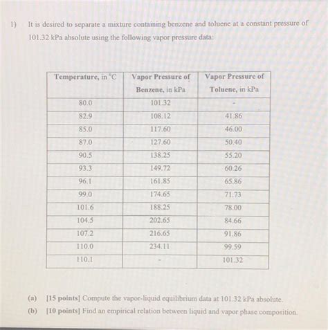 Solved It Is Desired To Separate A Mixture Containing Chegg