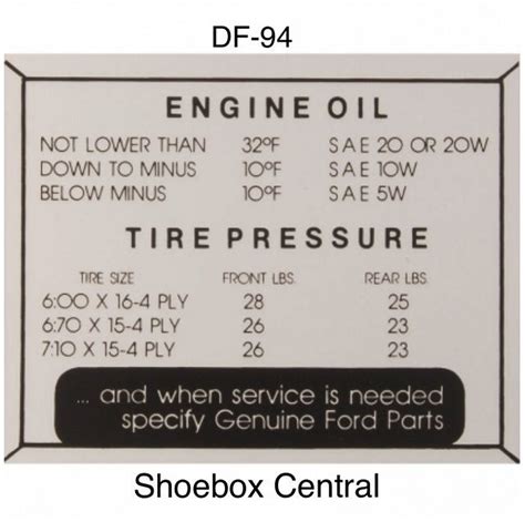 Df Ford Engine Oil And Tire Pressure Decal Shoebox Central