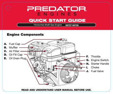 Predator Horizontal Shaft Gas Engine User Guide Manualzz