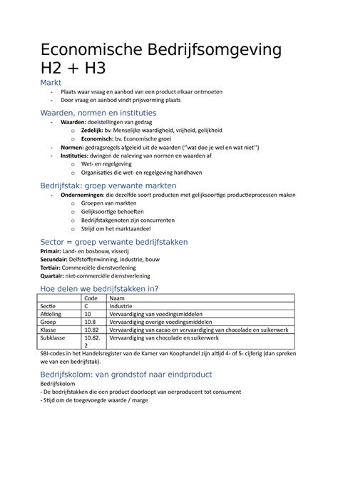 Samenvatting H H Economische Bedrijfsomgeving H H Markt Plaats