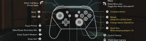 Nintendo Switch Pro Controller Button Layout At Metal Gear Solid V The