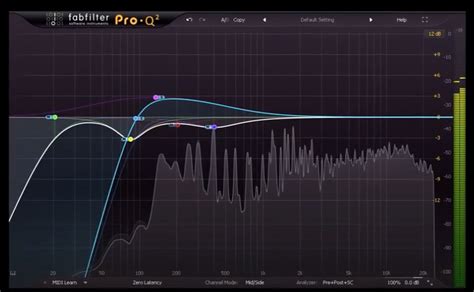 Fabfilter pro q2 - multilasopa