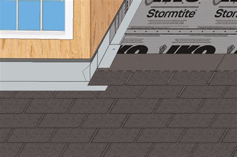 How To Install Roof Shingles On A Dormer Types Of Dormers Iko