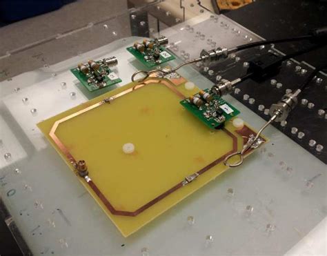 Figure From Active Detuning Of Mri Receive Coils With Gan Fets