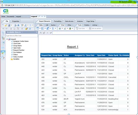 Fcr And Mttr Report In Bi Launch Pad Ca Sdm Ca Service Management