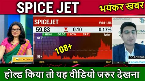 Spice Jet Share Analysis Spicejet Share Latest News Spicejet Share News