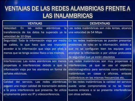 PPT DIFERENCIAS ENTRE REDES INALÁMBRICAS Y CONVENCIONALES PowerPoint