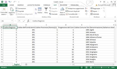 Come Aprire E Importare Un File Csv In Excel In Modo Corretto