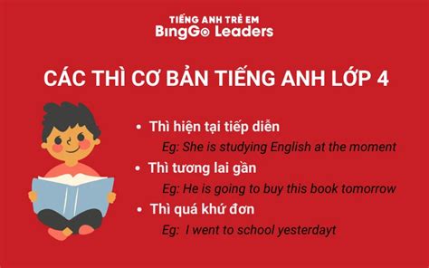 LUYỆN THI IOE LỚP 4 VỚI TÀI LIỆU VỀ TỪ VỰNG, NGỮ PHÁP VÀ BÀI TẬP