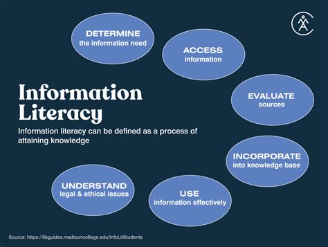 Debunking 5 Common Climate Change Myths – Appalachian Mountain Club
