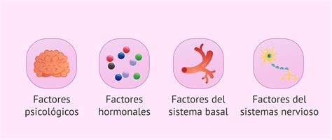 Qué es la disfunción eréctil y qué tratamientos existen