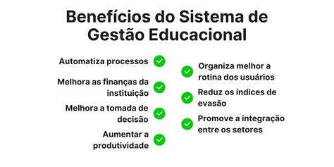 Gestão Educacional Como Funciona E Tecnologias Para Usar