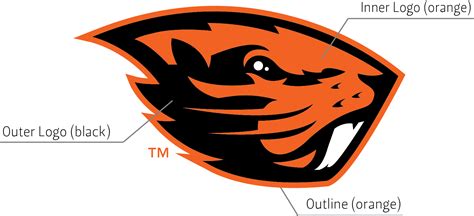 Beaver Logo University Relations And Marketing Oregon State University