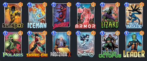 Marvel Snap Featured Location Guide Best Decks For Rickety Bridge