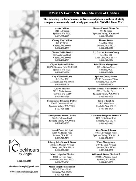 Fillable Online NWMLS Form 22K Identification Of Utilities Fax Email