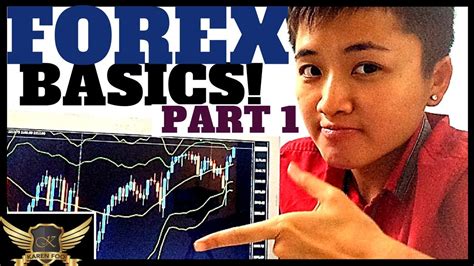 Complete Beginner S Guide To Forex Trading YouTube