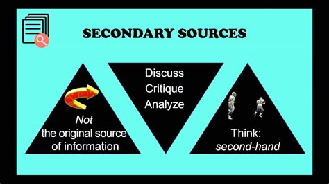 Primary Secondary Tertiary Sources Worksheet