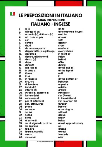 ITALIAN PREPOSITIONS LIST FREEBIE | Teaching Resources