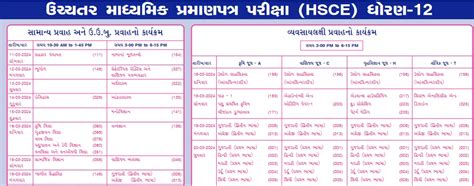 Gseb Hsc Time Table 2024 Pdf Released Gujarat Board Class 12th Date Sheet