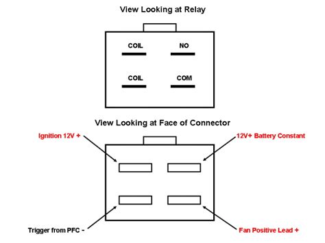 12 Volt Relay Wiring Diagram 4 Pole