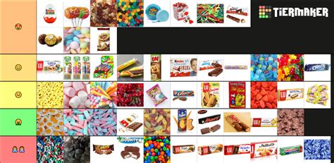 Bonbon Et G Teaux Fran Ais Tier List Community Rankings Tiermaker