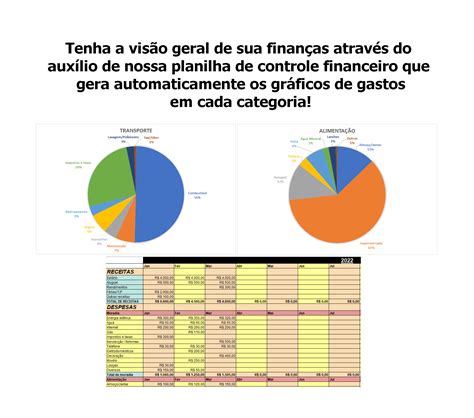 Planilha Exclusiva de Controle Financeiro Pessoal - Marcelo Souza