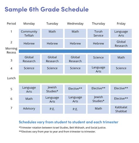 Middle School (6-8) - Yavneh Day School