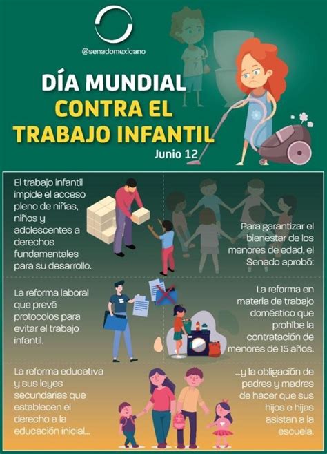 El Trabajo Infantil Crece En Latinoamérica Por Covid 19 Oit El