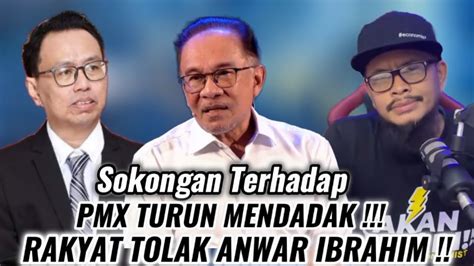 Rakyat Hilang Kepercayaan Pada Anwar Gagal Urus Negara Dasar Pmx Tidak