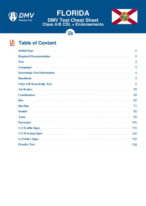 2024 Florida Dmv Cdl Test Cheat Sheet 99 Pass Rate